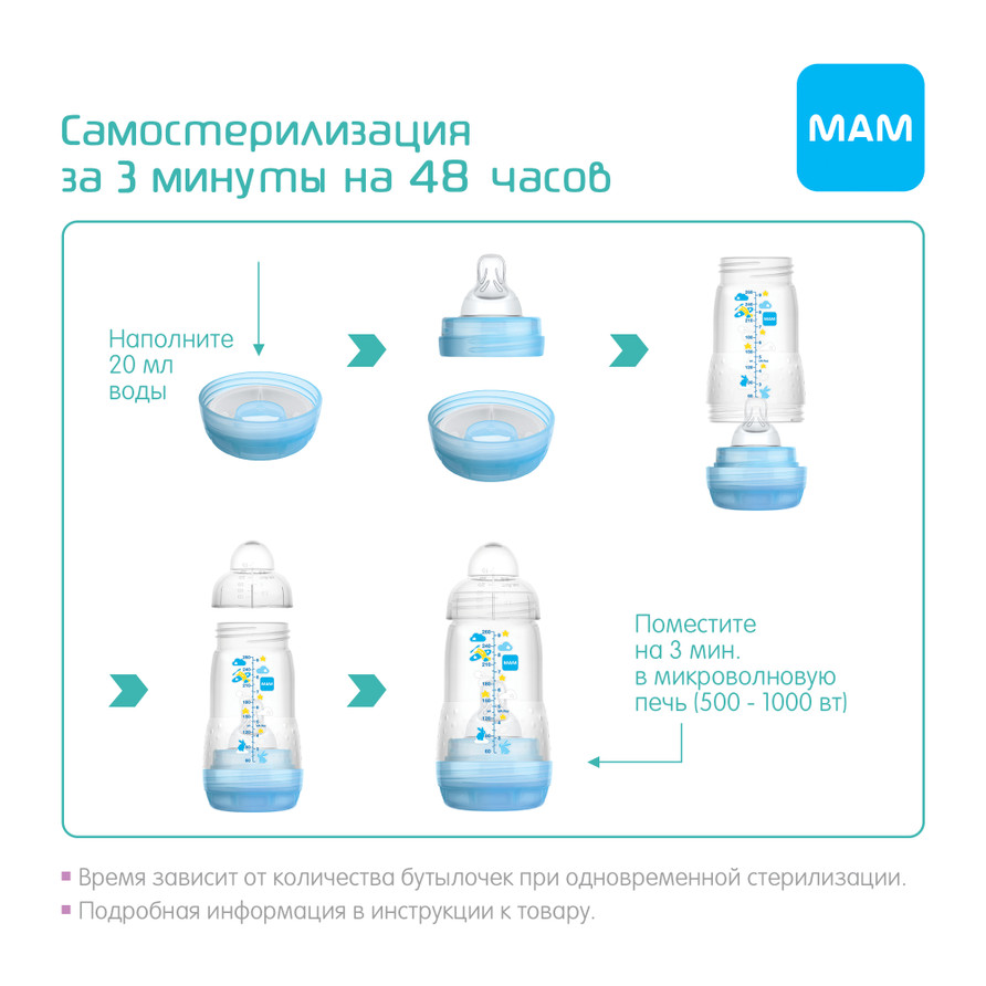 Бутылочка Easy Start от 0 мес MAM MC/MAM7075134 от 654 ₽ — купить с  доставкой в интернет-магазине motherbear.ru